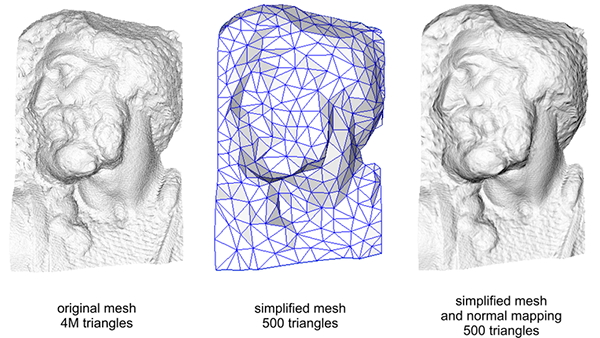 Comparrison of visualizing details on a mesh with and without normal mapping