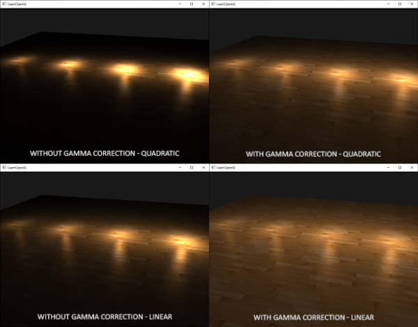 Gamma Correction