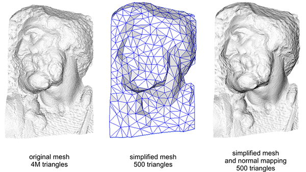 What Is A Normal Map Learnopengl - Normal Mapping