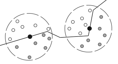 Image of circle based SSAO technique as done by Crysis