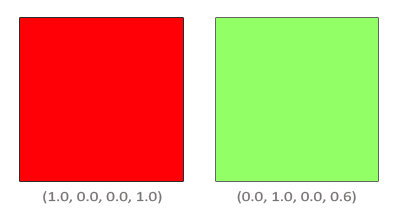 Two squares where one has alpha value lower than 1