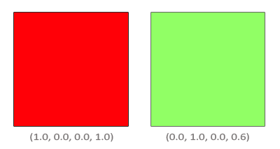 Learnopengl Blending