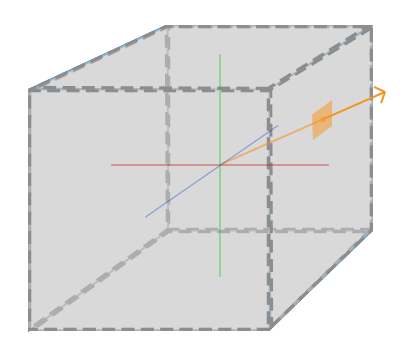 Cubemap Example