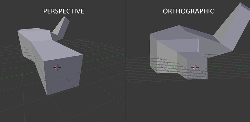 Orthogonal vs Perspective