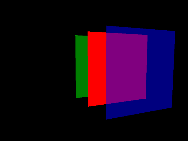 Weighted, Blended reordered.