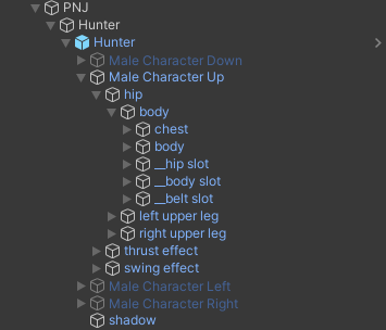 Scene graph example in editor